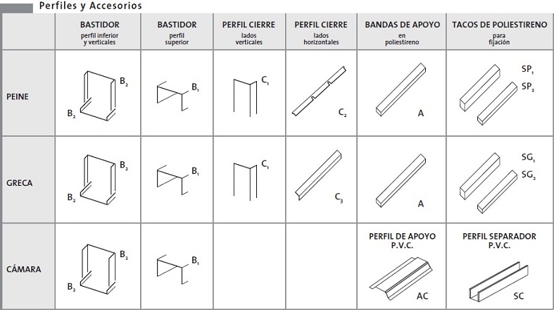 Accesorios U-GLAS