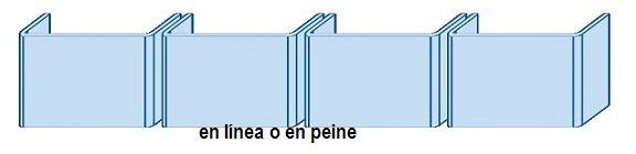 Colocación en línea